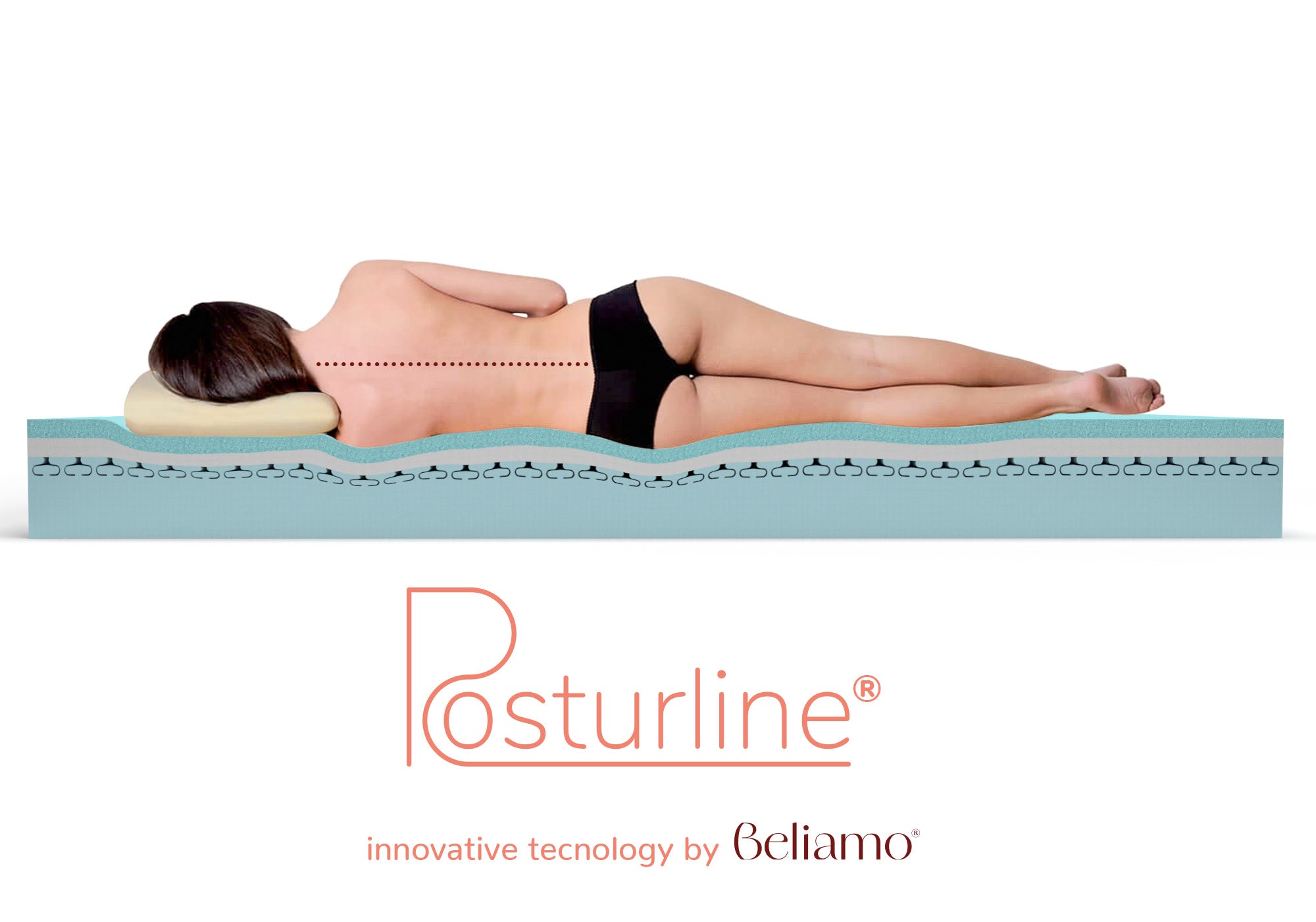 Adattamento ergonomico PosturLine di Beliamo, dimostrando il supporto ottimale della colonna vertebrale su un materasso per migliorare il comfort e la postura